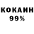 Каннабис White Widow SuriK2010